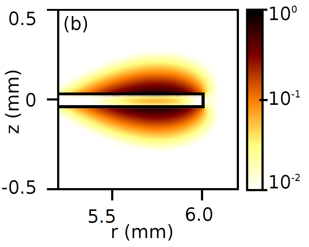 Research image